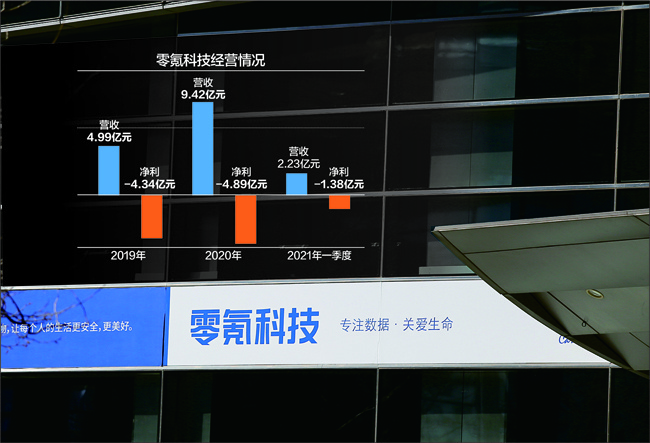 视觉中国图