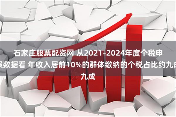 石家庄股票配资网 从2021-2024年度个税申报数据看 年收入居前10%的群体缴纳的个税占比约九成