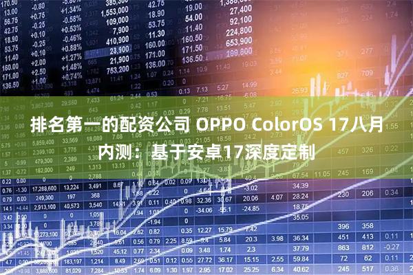 排名第一的配资公司 OPPO ColorOS 17八月内测：基于安卓17深度定制
